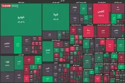 رشد ۴ هزار واحدی شاخص بورس