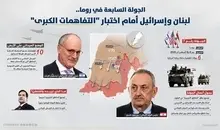 آغاز دور جدید مذاکرات لبنان و رژیم صهیونیستی