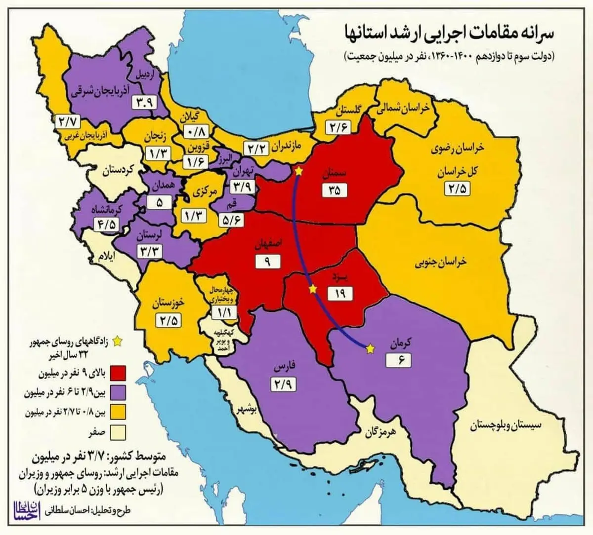 سهم استان ها از مقامات اجرایی ارشد کشور  