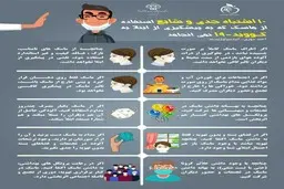  ۱۰ اشتباه رایج در استفاده از ماسک
