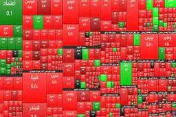 سیگنال دلار به بورس | پیش بینی بورس 25 اردیبهشت