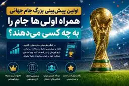 اولین پیش‌بینی بزرگ جام جهانی | همراه اولی‌ها جام را به چه کسی می‌دهند؟