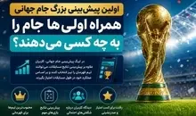 اولین پیش‌بینی بزرگ جام جهانی | همراه اولی‌ها جام را به چه کسی می‌دهند؟