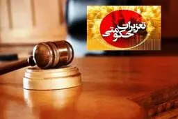 عفو و تخفیف ۴۵۷ محکوم تعزیراتی با موافقت رهبر انقلاب