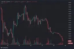 فاصله قیمت تتر و دلار کم شد