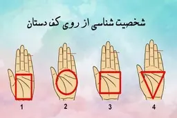تست شخصیت شناسی از روی کف دست