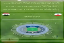 بالاخره بلیط‌فروشی بازی ایران و عراق شروع شد