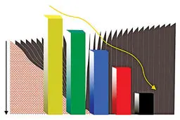 احتمالات تورمی در پایان ۹۸
