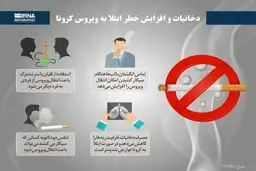 دخانیات و افزایش خطر ابتلا به ویروس کرونا