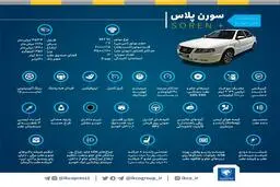 مشخصات سورن پلاس 