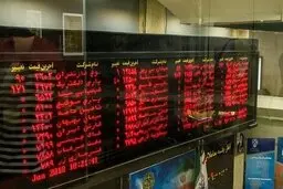 سهامداران ترسیده اند!