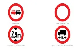 مراحل اخذ گواهینامه در برخی کشورهای جهان