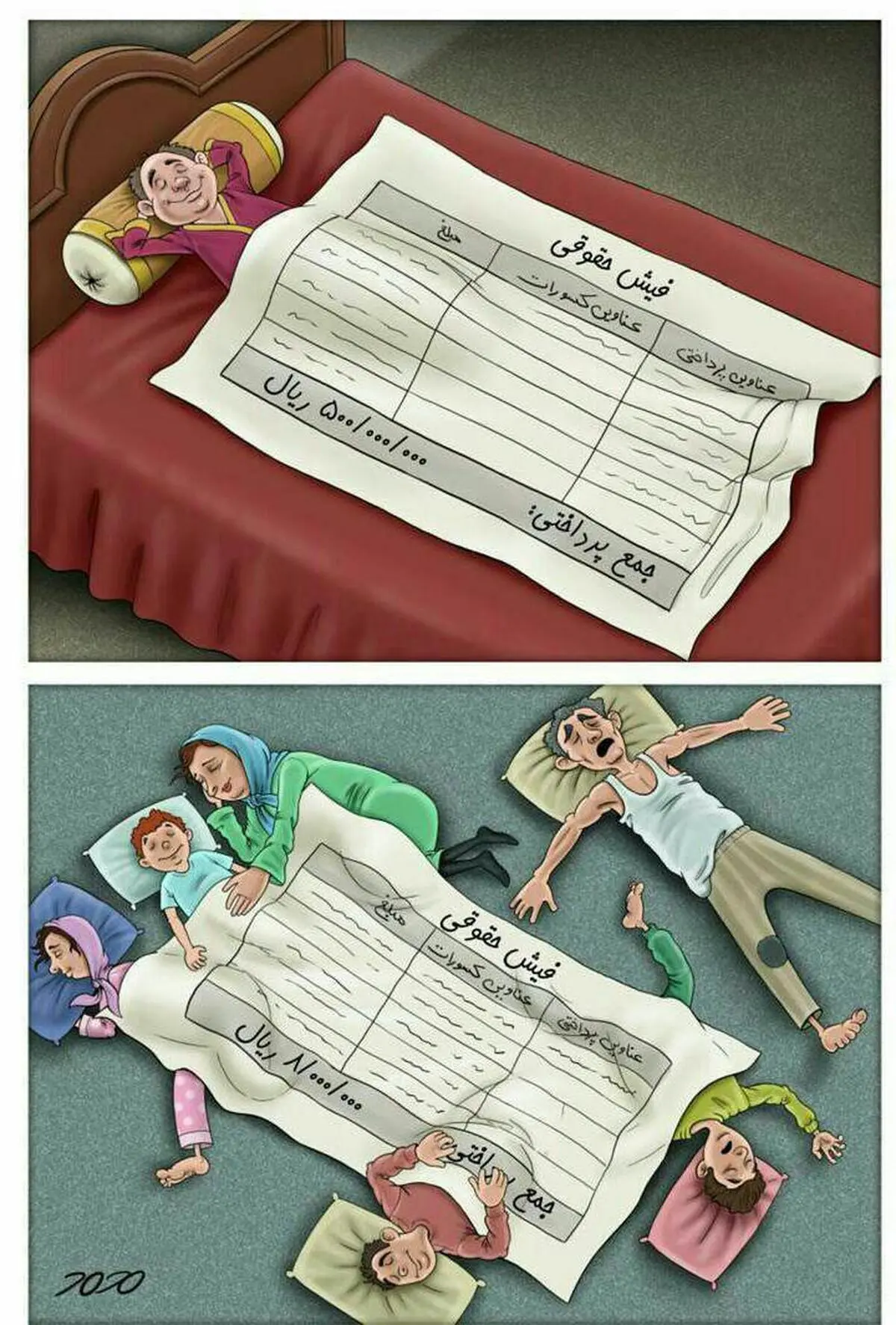 یکی 54 میلیون حقوق می‌گیرد، یکی 3 ماه است حقوق 2 میلیونی‌اش را نگرفته