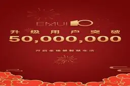 رکوردشکنی هوآوی در کوتاه‌ترین زمان، عبور کاربرانEMUI 10  از مرز ۵۰ میلیون نفر

