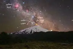تصویری از تولد یک ستاره! | چگونه ستارگان تازه متولد شده، صورت فلکی خود را می‌سازند؟ +ویدئو