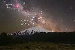 تصویری از تولد یک ستاره! | چگونه ستارگان تازه متولد شده، صورت فلکی خود را می‌سازند؟ +ویدئو