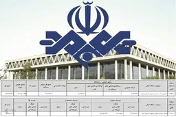 بودجه صدا و سیما ۵۶ درصد افزایش یافت