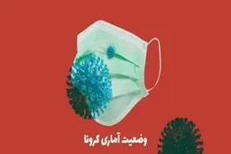  تعداد شهرهای کرونایی کشور به عدد ۱۴ رسید
