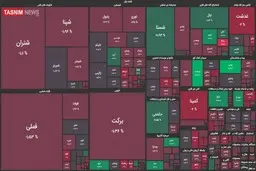 ریزش ۶ هزار واحدی شاخص بورس 