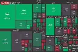 رشد ۱۰ هزار واحدی شاخص بورس