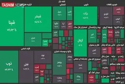 رشد ۱۰ هزار واحدی شاخص بورس