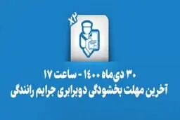 افزایش ساعت کار در دفاتر خدمات الکترونیک انتظامی