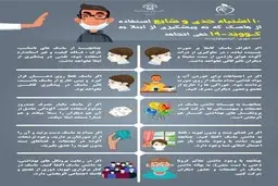 اشتباهات رایج هنگام استفاده از ماسک که نمی‌دانیم