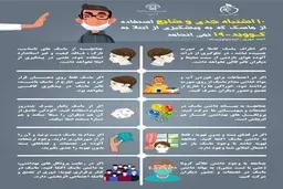 اشتباهات رایج هنگام استفاده از ماسک که نمی‌دانیم