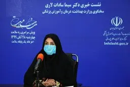  رمدسیویرتحت پوشش بیمه قرار گرفت