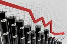 سقوط قیمت نفت به قعر ۱۷ سال گذشته
