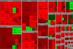  کدام سهم‌ها در بورس و فرابورس سود کردند ؟