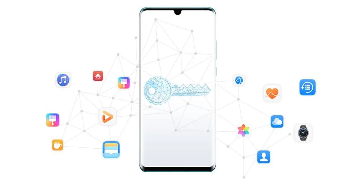 توسعه سرویس‌های موبایلی هوآوی و فرصت‌ها؛ HMS چه قابلیت‌هایی دارد؟

