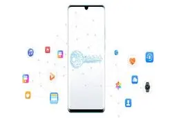 توسعه سرویس‌های موبایلی هوآوی و فرصت‌ها؛ HMS چه قابلیت‌هایی دارد؟

