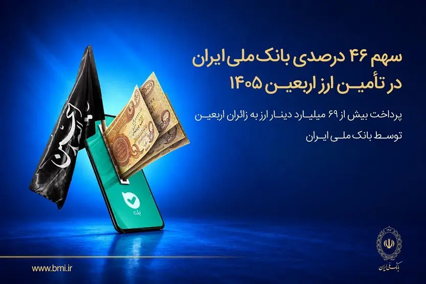 سهم ۴۶ درصدی بانک ملی ایران در تأمین ارز اربعین ۱۴۰۵ | پرداخت بیش از ۶۹ میلیارد دینار ارز به زائرین اربعین توسط بانک ملی ایران