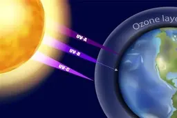 شرایط قرمز در روز شنبه | پیش بینی دمای ۴۳ تا ۴۵ درجه برای شنبه و یکشنبه تهران | افزایش دما در راه است