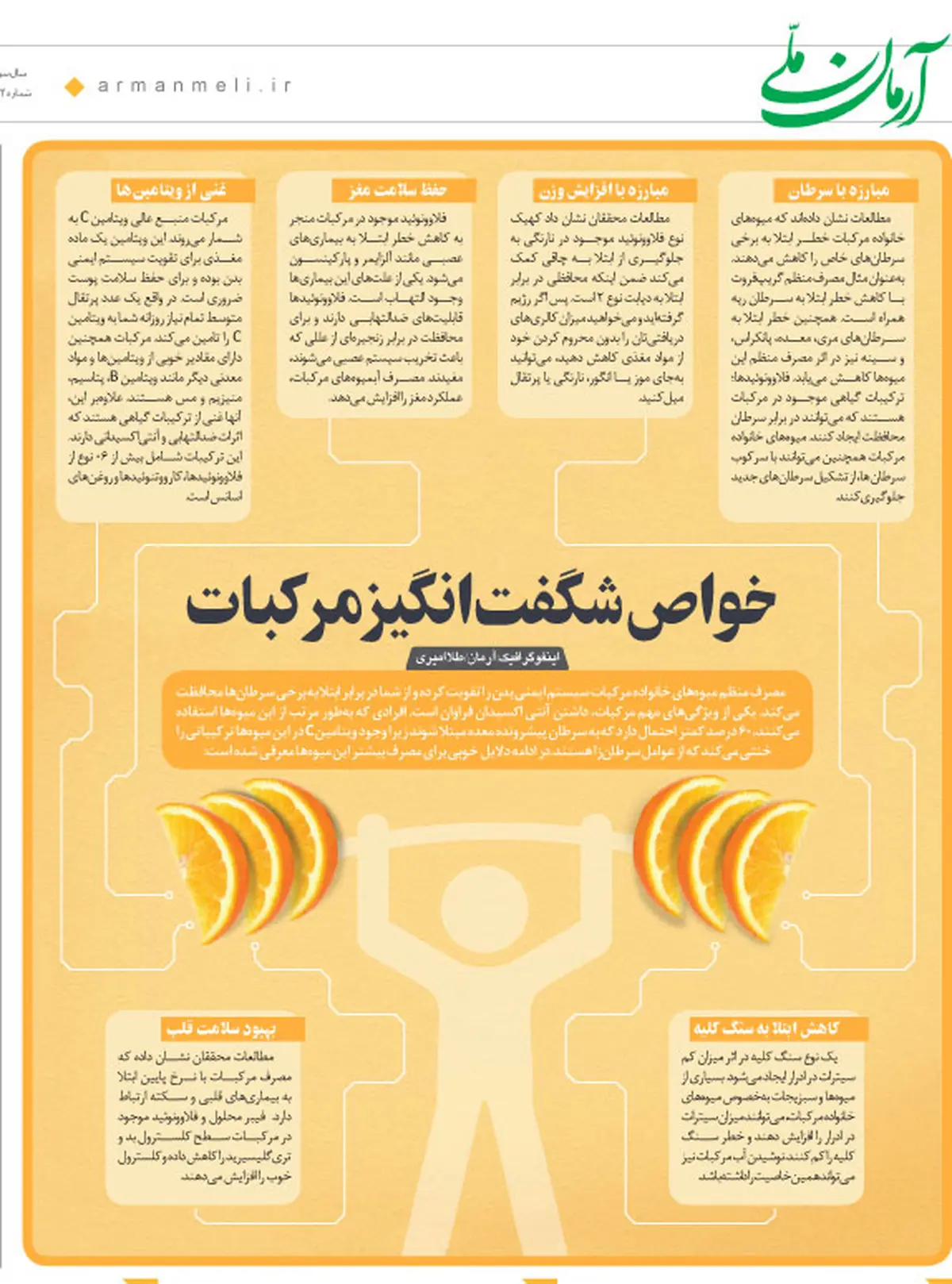 خواص شگفتانگیز مرکبات