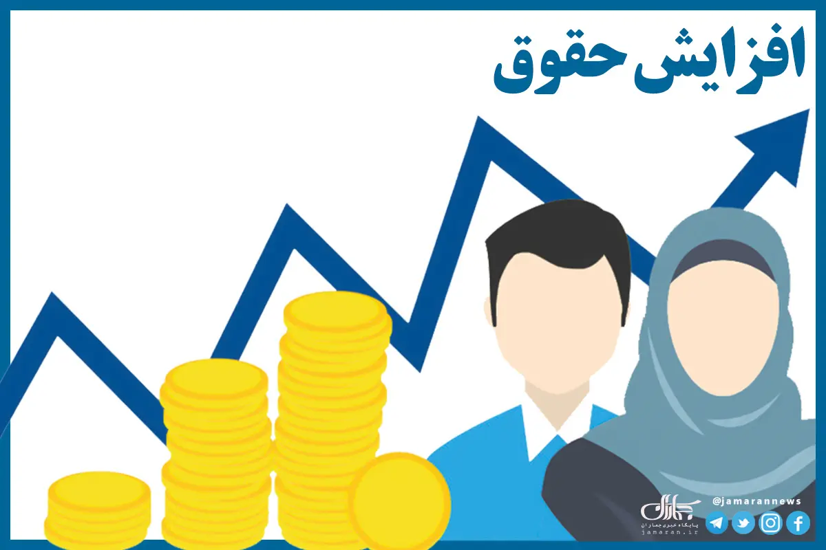 جزئیات افزایش ضریب حقوق سال 1405 کارکنان و بازنشستگان دولت اعلام شد