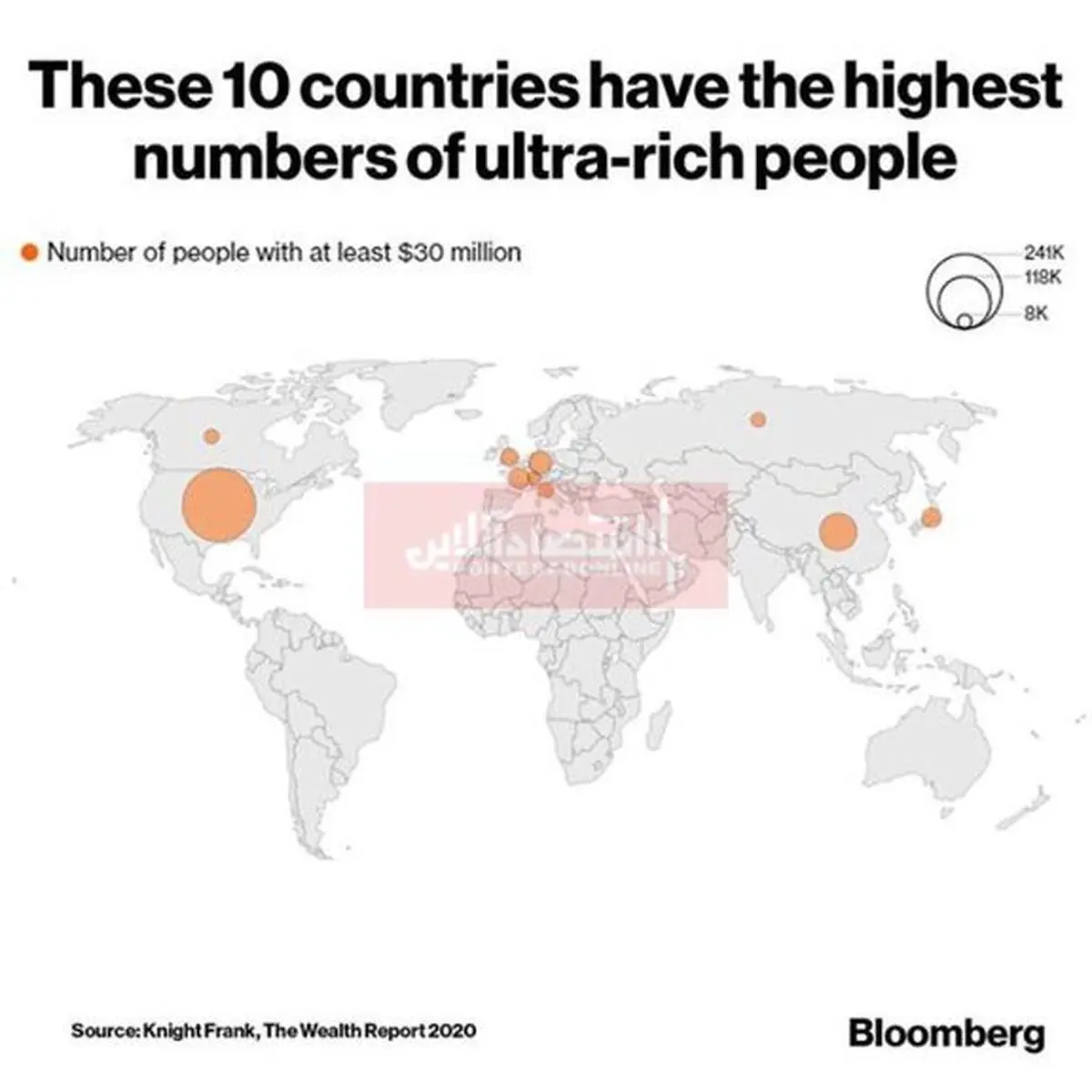 کدام کشورها بیشترین ثروتمندان دنیا را دارد؟ 