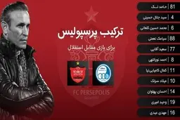 ترکیب پرسپولیس مقابل استقلال مشخص شد