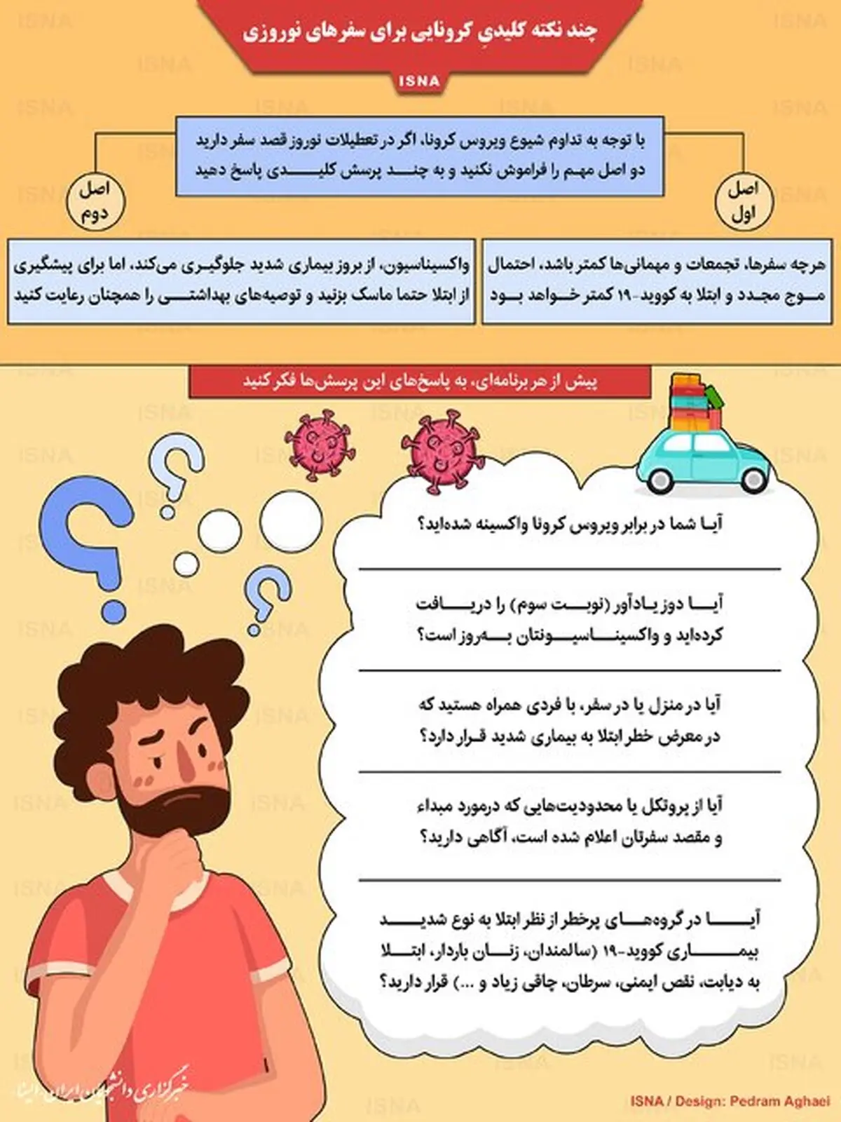 چند نکته کلیدی کرونایی برای سفرهای نوروزی + اینفوگراف 