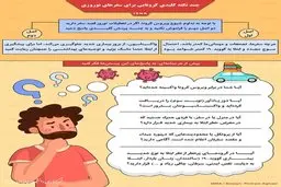 چند نکته کلیدی کرونایی برای سفرهای نوروزی + اینفوگراف 