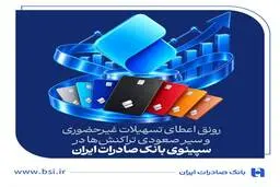 جشنواره ۷۵ ساعته سپینو آغاز شد؛ ۷۵ جایزه ۷۵ میلیون تومانی در انتظار کاربران