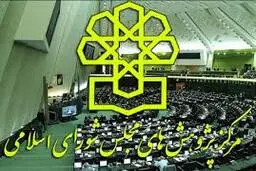 اگردر مجلس کلیات لایحه بودجه ۱۴۰۰ ردشود باید منتظر تورم شدیدی باشیم