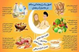 اصول یک رژیم غذایی مناسب در ماه مبارک رمضان 