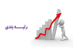 نحوه افزایش حقوق معلمان | 3 شرط جدید برای رتبه بندی فرهنگیان | معلمان دقیقا باید چکار کنند؟ 