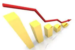 تورم چین در حال صفر شدن!