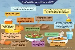  ۱۴ نکته برای تغذیه بهبودیافتگان کرونا