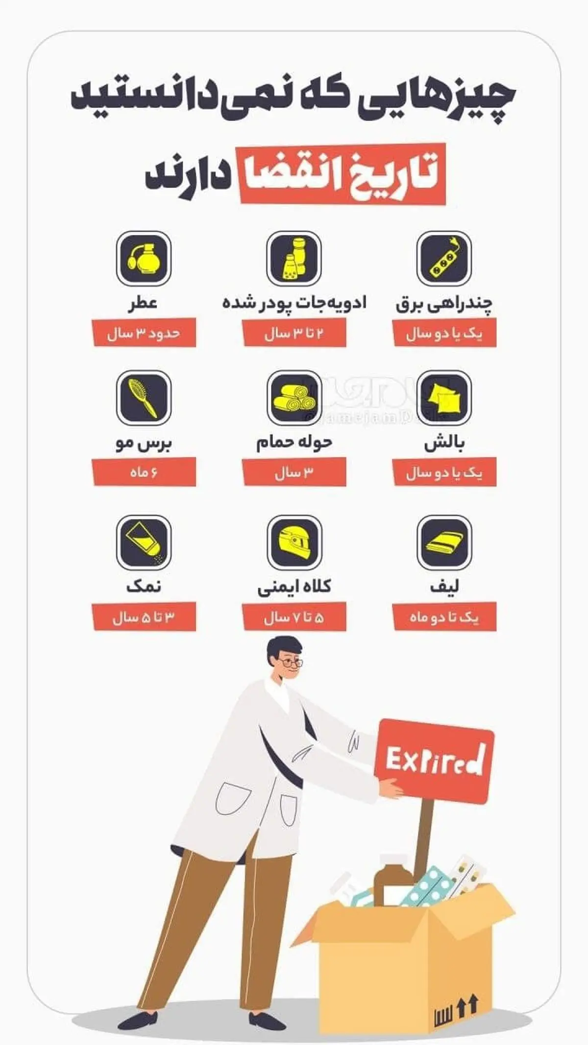 چیزهایی که نمی‌دانستید تاریخ انقضا دارند!