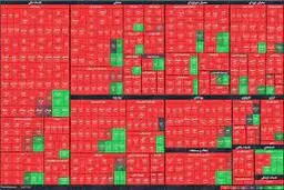 
اشتباه دولت روحانی در بورس
