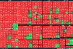 
اشتباه دولت روحانی در بورس
